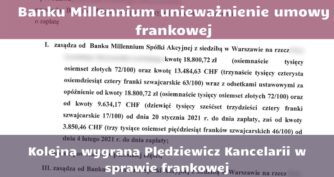 Bank Millennium – unieważnienie umowy frankowej (wyrok z 31 maja 2021 r SR Warszawa Mokotów)